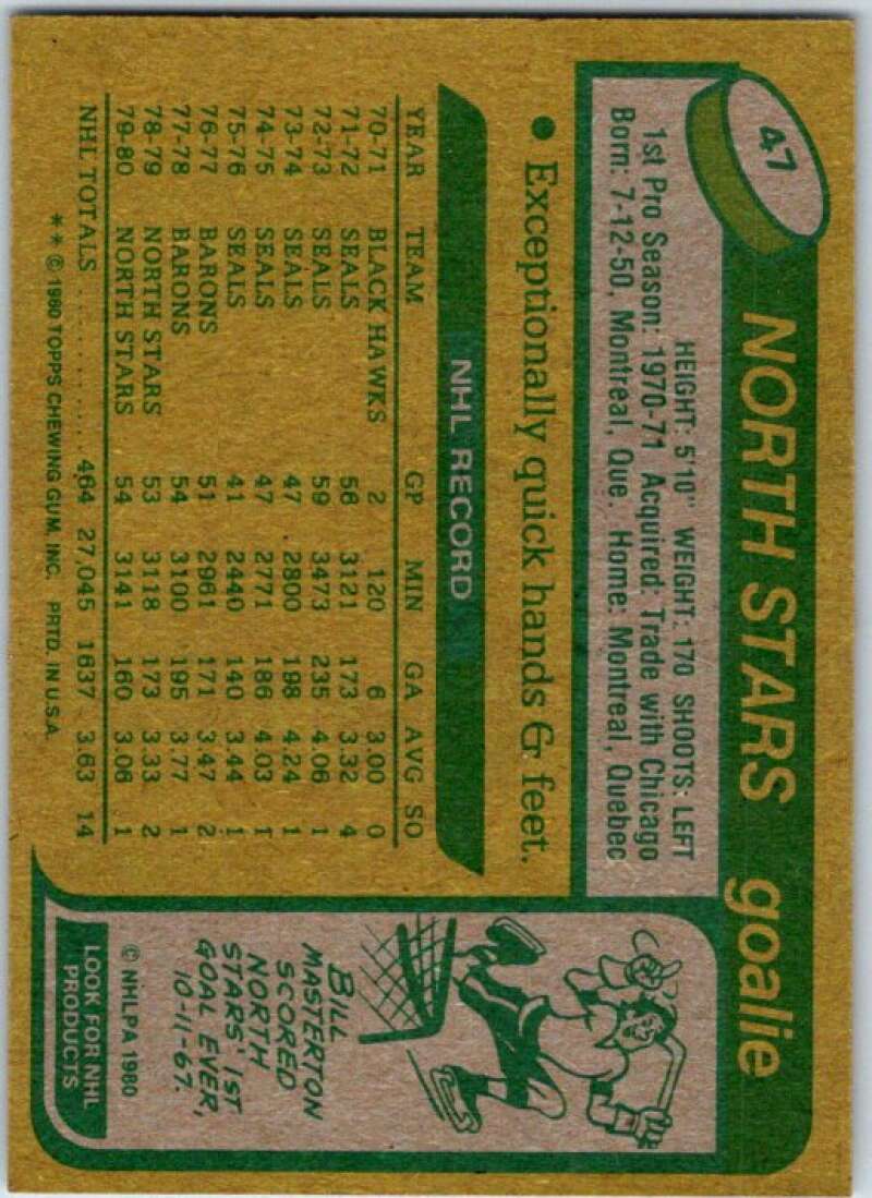 1980-81 Topps #47 Gilles Meloche  Minnesota North Stars  V49539