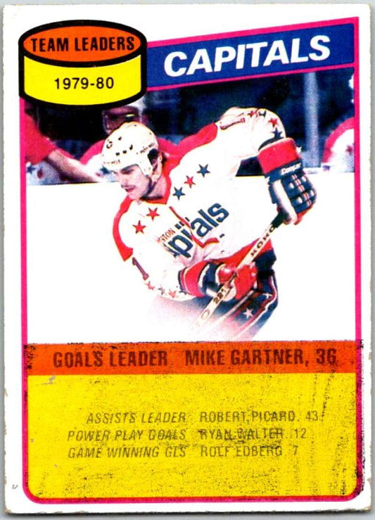 1980-81 Topps #49 Mike Gartner TL  Washington Capitals  V49541
