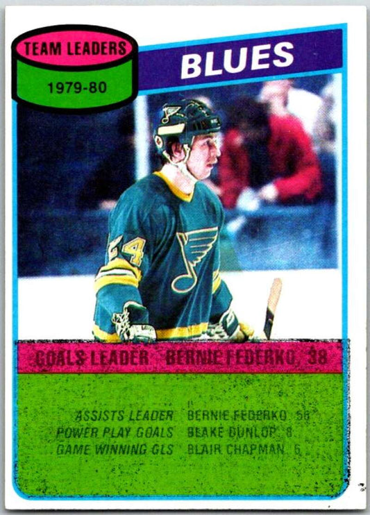 1980-81 Topps #71 Bernie Federko TL  St. Louis Blues  V49584