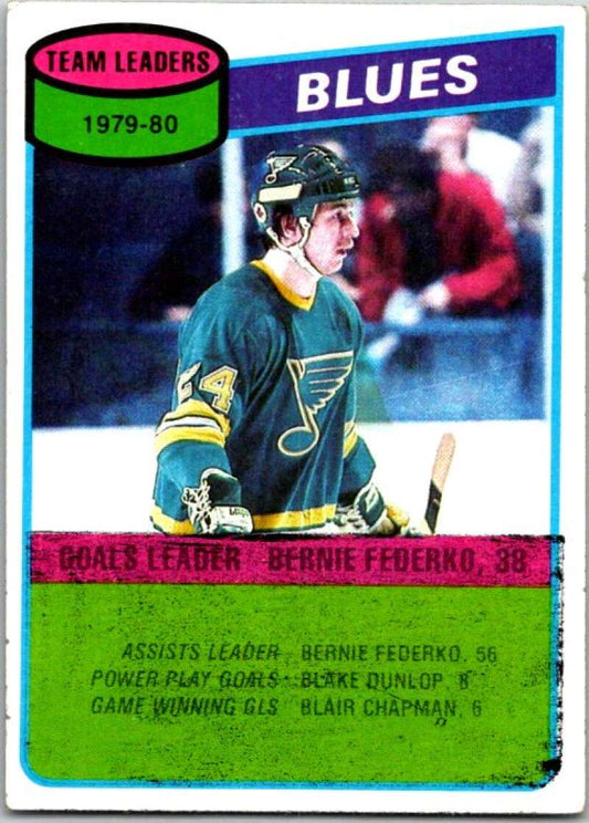 1980-81 Topps #71 Bernie Federko TL  St. Louis Blues  V49585