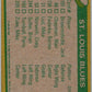 1980-81 Topps #71 Bernie Federko TL  St. Louis Blues  V49585