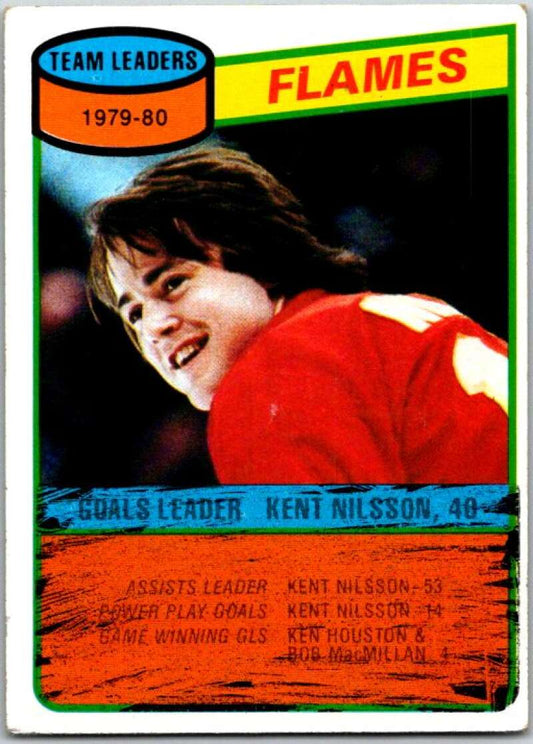 1980-81 Topps #106 Kent Nilsson TL  Atlanta Flames  V49659
