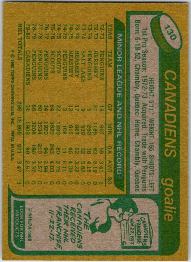 1980-81 Topps #130 Denis Herron  Montreal Canadiens  V49718
