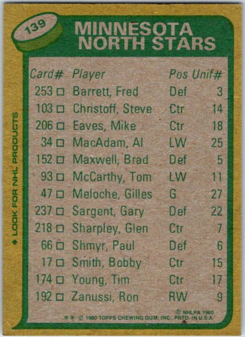 1980-81 Topps #139 Steve Payne TL  Minnesota North Stars  V49727