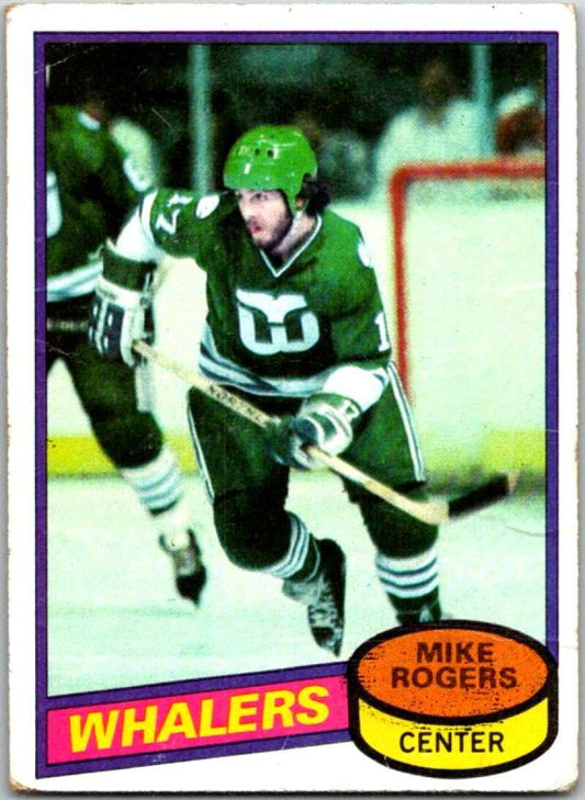 1980-81 Topps #143 Mike Rogers   V49732
