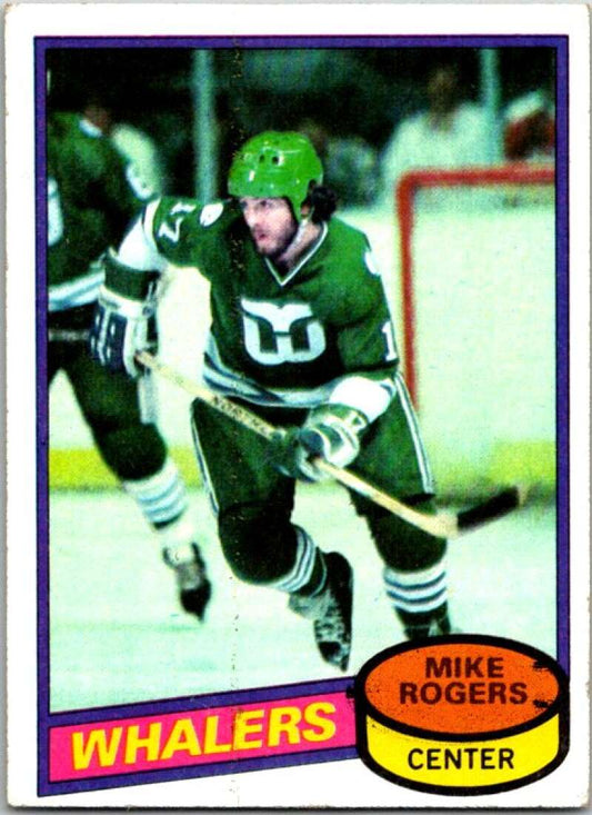 1980-81 Topps #143 Mike Rogers   V49734