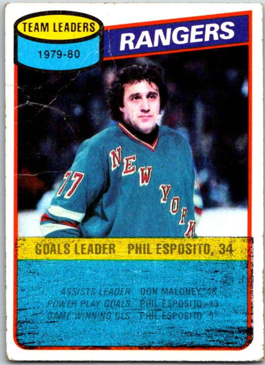 1980-81 Topps #149 Phil Esposito TL   V49751