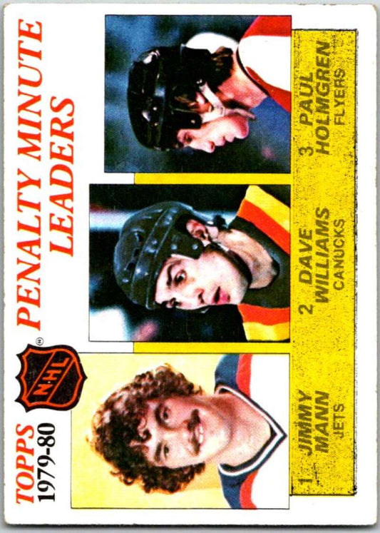 1980-81 Topps #164 Paul Holmgren LL  Philadelphia Flyers  V49776