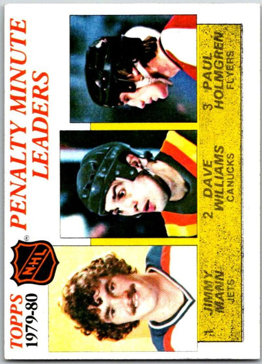 1980-81 Topps #164 Paul Holmgren LL  Philadelphia Flyers  V49777