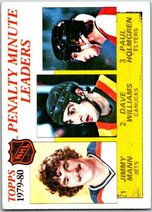 1980-81 Topps #164 Paul Holmgren LL  Philadelphia Flyers  V49778