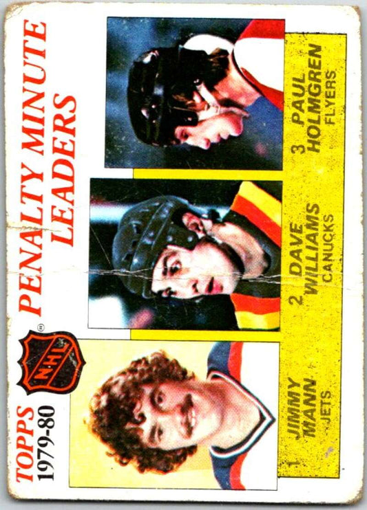 1980-81 Topps #164 Paul Holmgren LL  Philadelphia Flyers  V49779