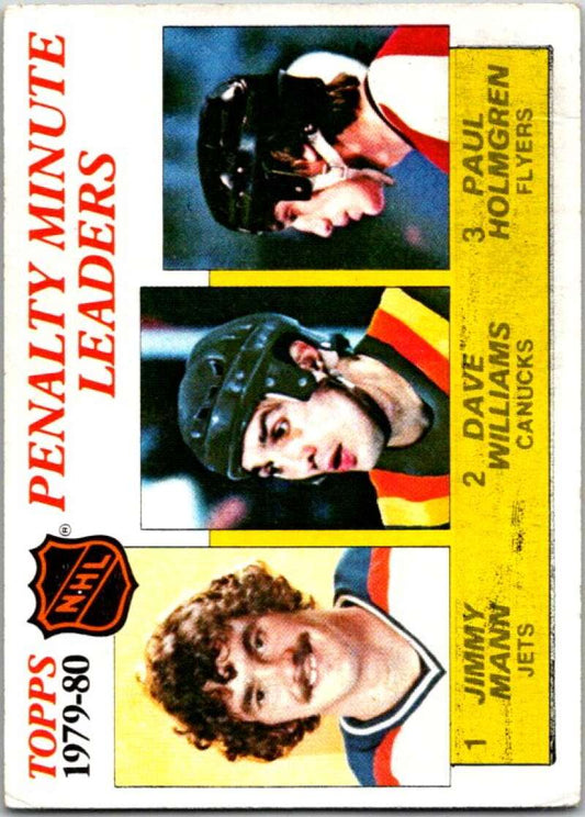 1980-81 Topps #164 Paul Holmgren LL  Philadelphia Flyers  V49780