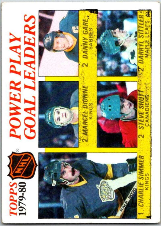 1980-81 Topps #165 Darryl Sittler LL  Toronto Maple Leafs  V49783
