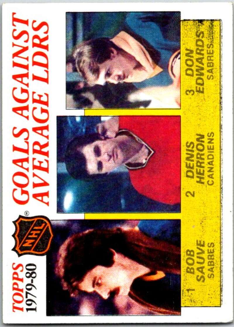 1980-81 Topps #166 Don Edwards LL  Buffalo Sabres  V49785