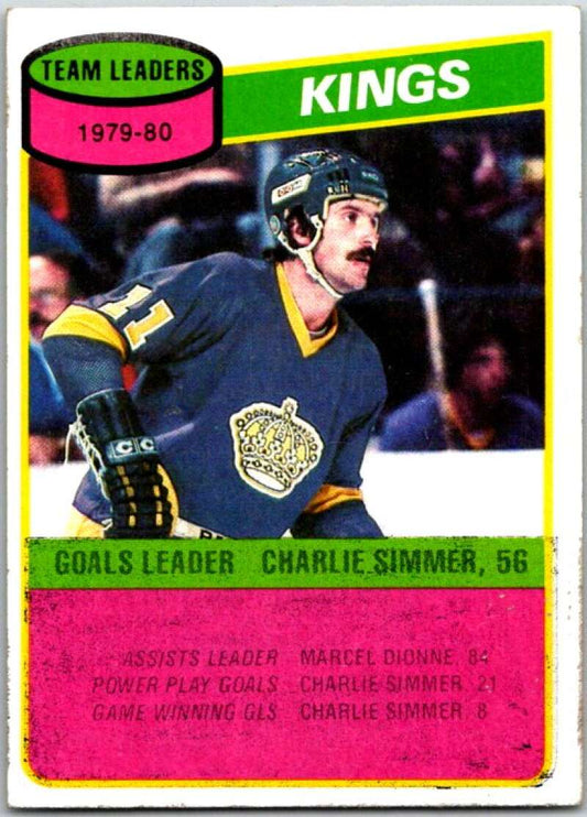 1980-81 Topps #171 Charlie Simmer TL  Los Angeles Kings  V49799