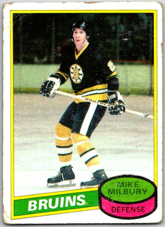1980-81 Topps #191 Mike Milbury  Boston Bruins  V49837