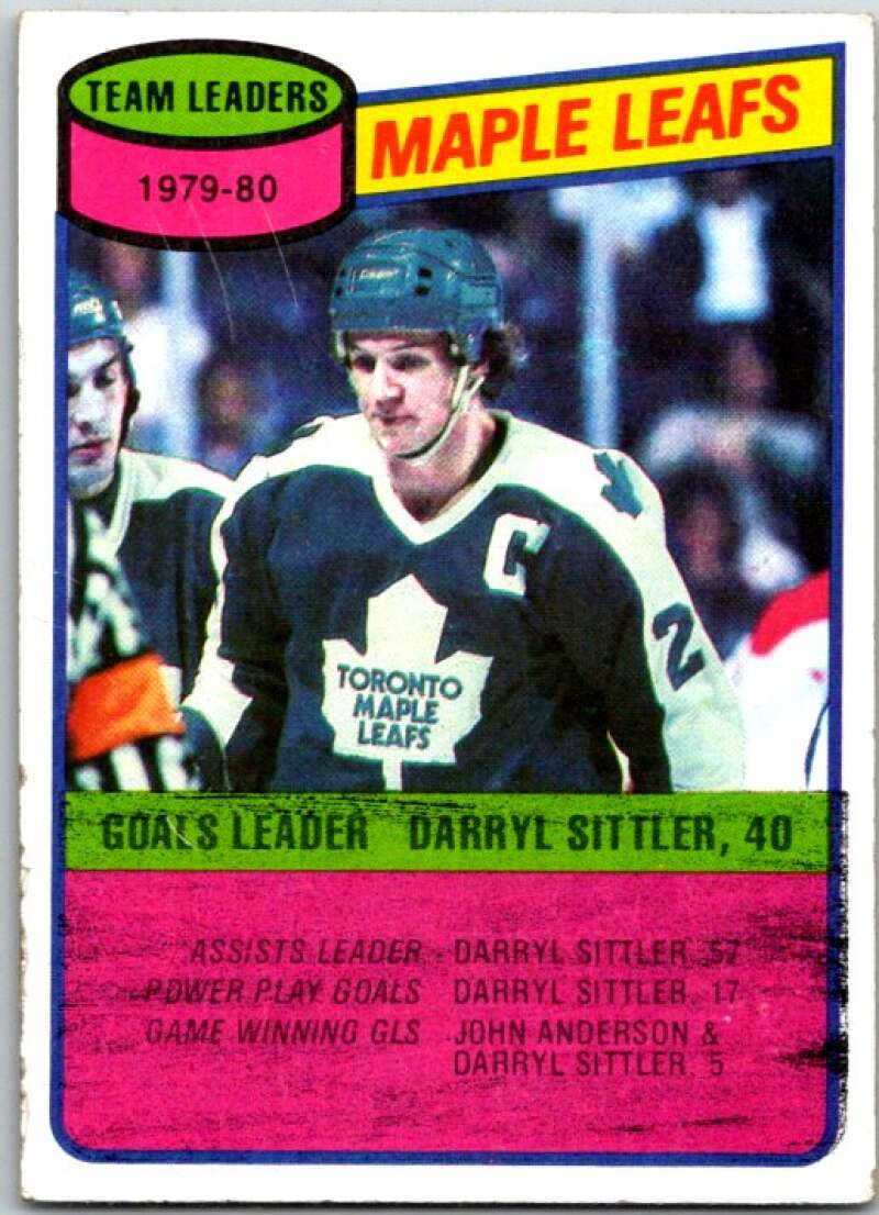 1980-81 Topps #193 Darryl Sittler TL  Toronto Maple Leafs  V49840