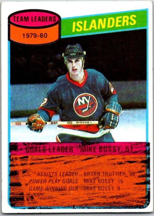 1980-81 Topps #204 Mike Bossy TL  New York Islanders  V49866