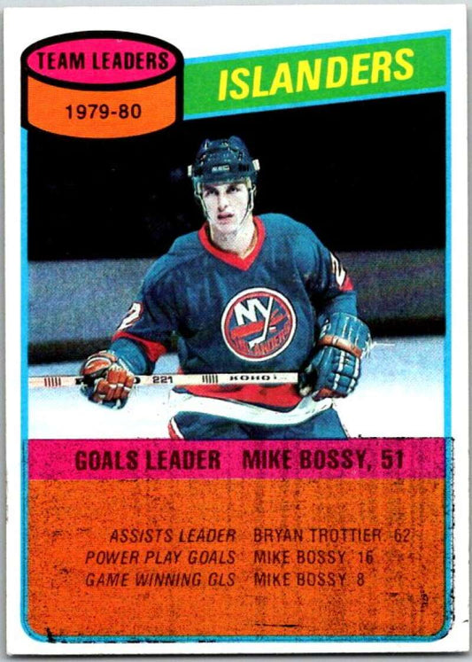1980-81 Topps #204 Mike Bossy TL  New York Islanders  V49867