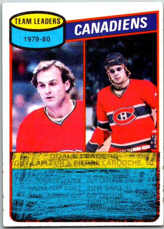 1980-81 Topps #216 Pierre Larouche TL  Montreal Canadiens  V49894