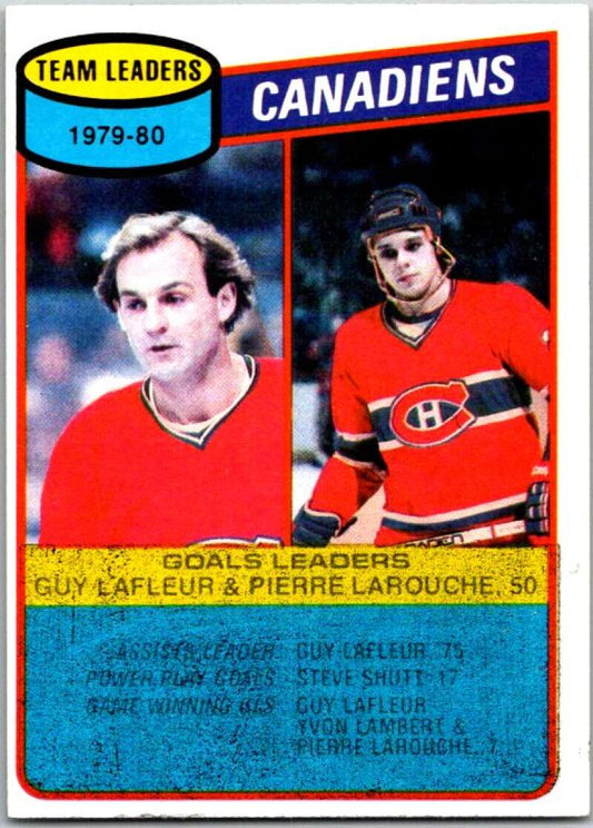 1980-81 Topps #216 Pierre Larouche TL  Montreal Canadiens  V49895