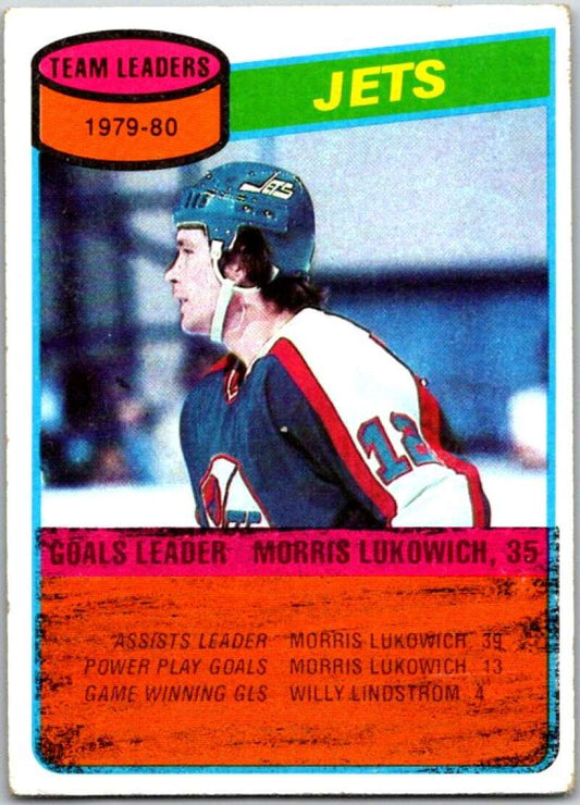 1980-81 Topps #227 Morris Lukowich TL  Winnipeg Jets  V49921