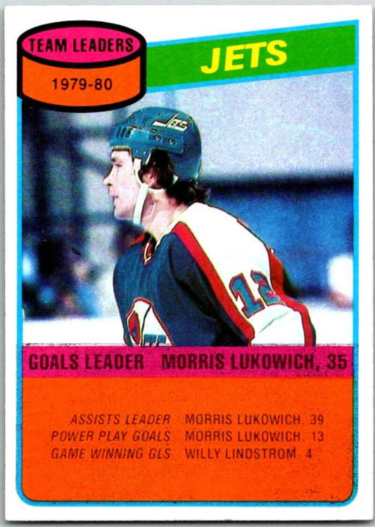 1980-81 Topps #227 Morris Lukowich TL  Winnipeg Jets  V49922