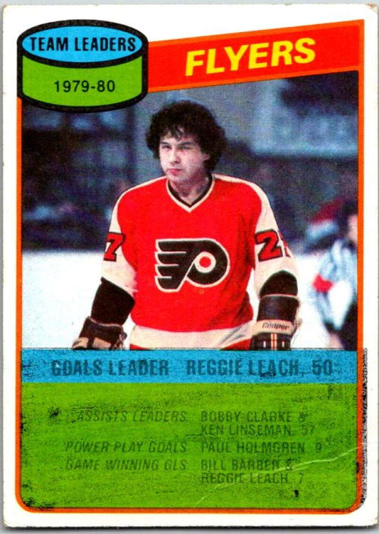 1980-81 Topps #249 Reggie Leach TL  Philadelphia Flyers  V49987