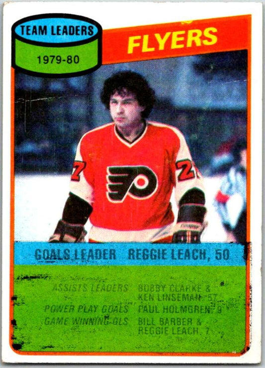 1980-81 Topps #249 Reggie Leach TL  Philadelphia Flyers  V49989