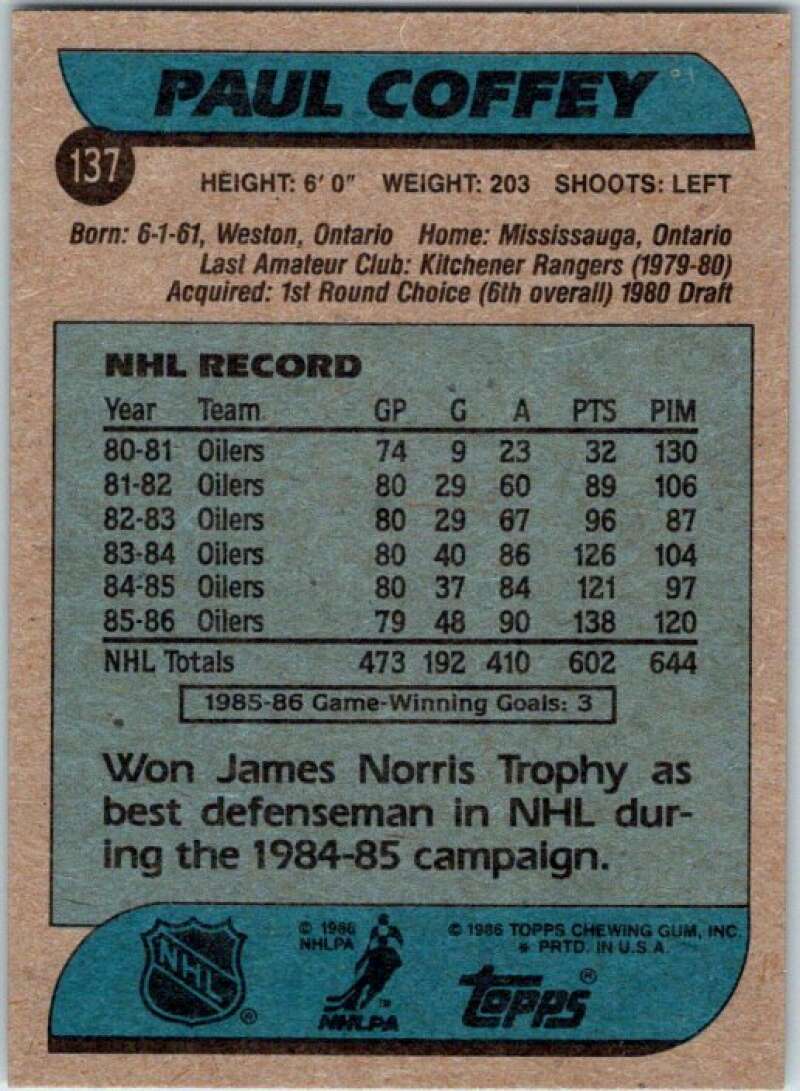 1986-87 Topps #137 Paul Coffey  Edmonton Oilers  V50172