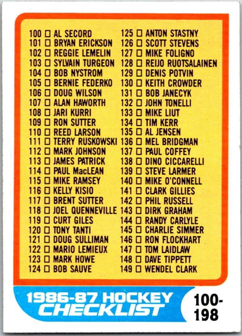 1986-87 Topps #198 Checklist   V50222