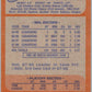 1988-89 Topps #116 Patrick Roy  Montreal Canadiens  V50262