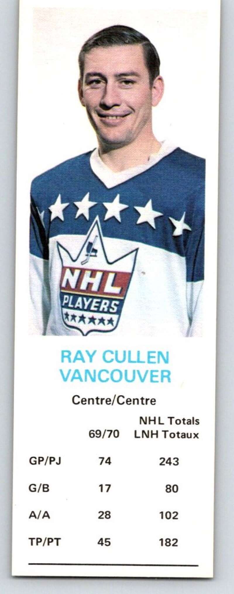 1970-71 Dad's Cookies #19 Ray Cullen  Vancouver Canucks  X222