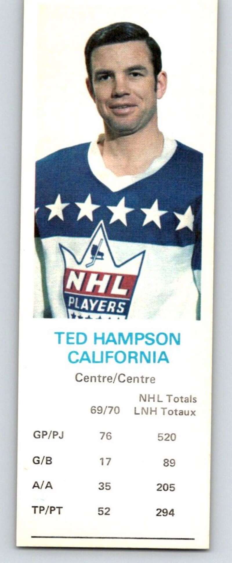 1970-71 Dad's Cookies #47 Ted Hampson  California Golden Seals  X270