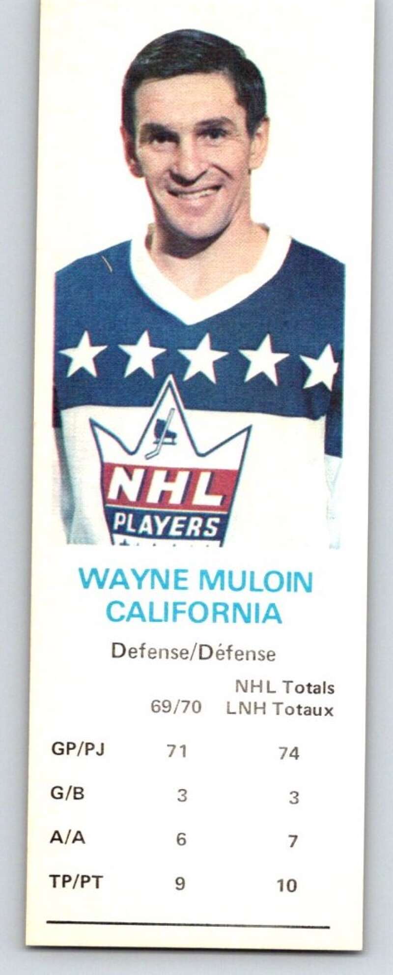 1970-71 Dad's Cookies #88 Wayne Muloin  California Golden Seals  X340