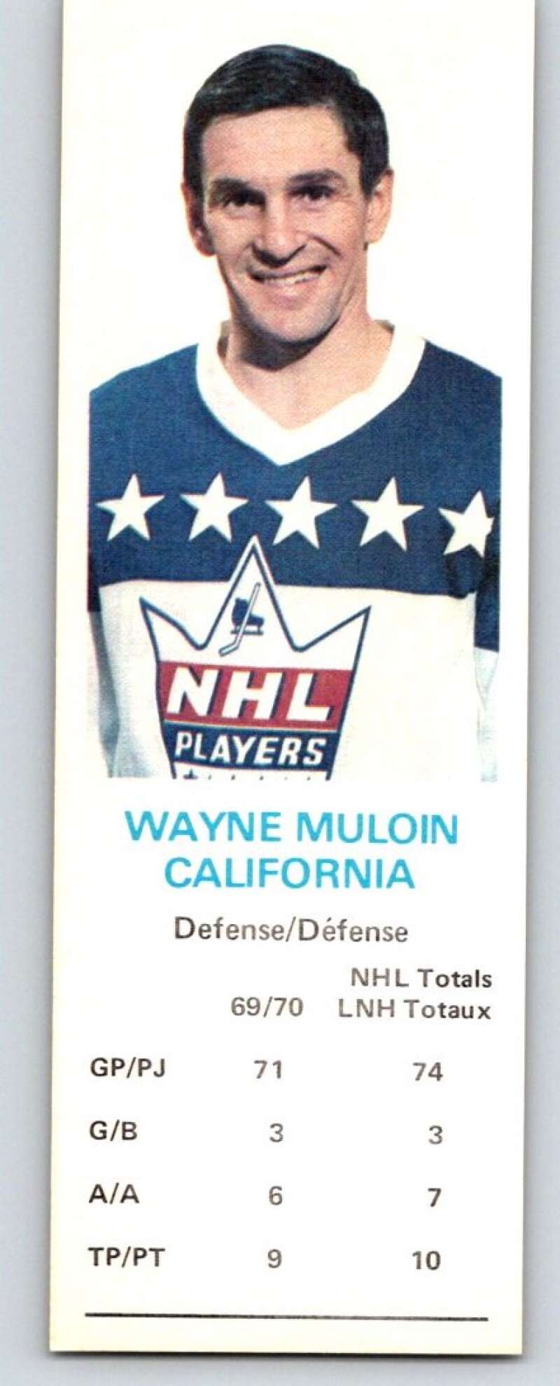 1970-71 Dad's Cookies #88 Wayne Muloin  California Golden Seals  X341