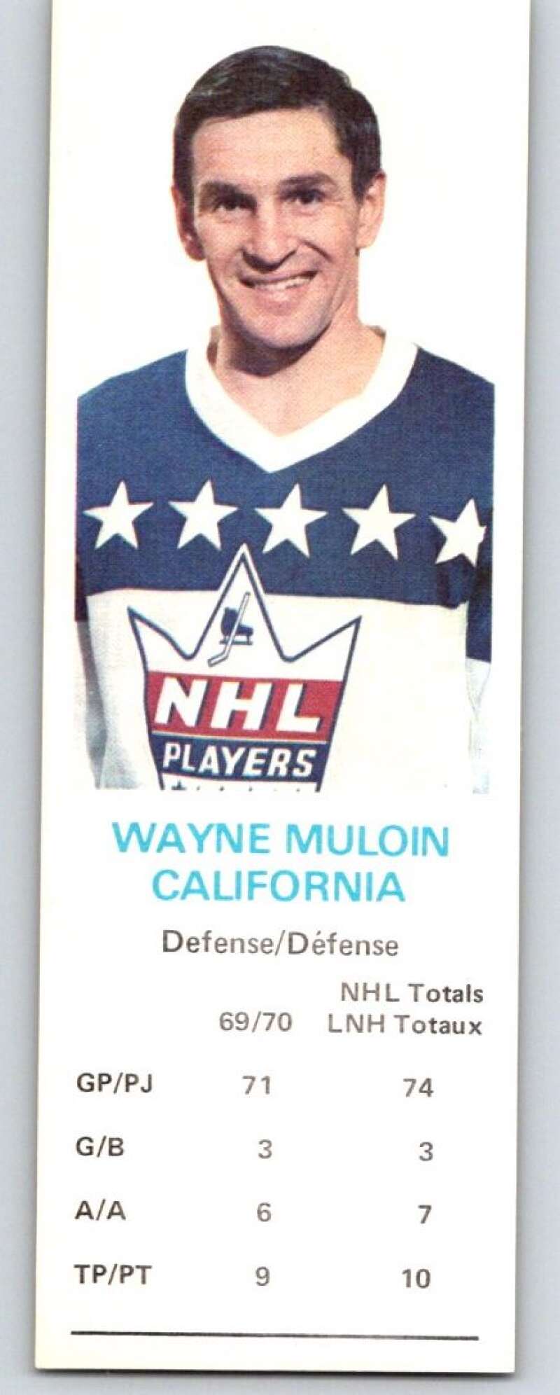 1970-71 Dad's Cookies #88 Wayne Muloin  California Golden Seals  X342