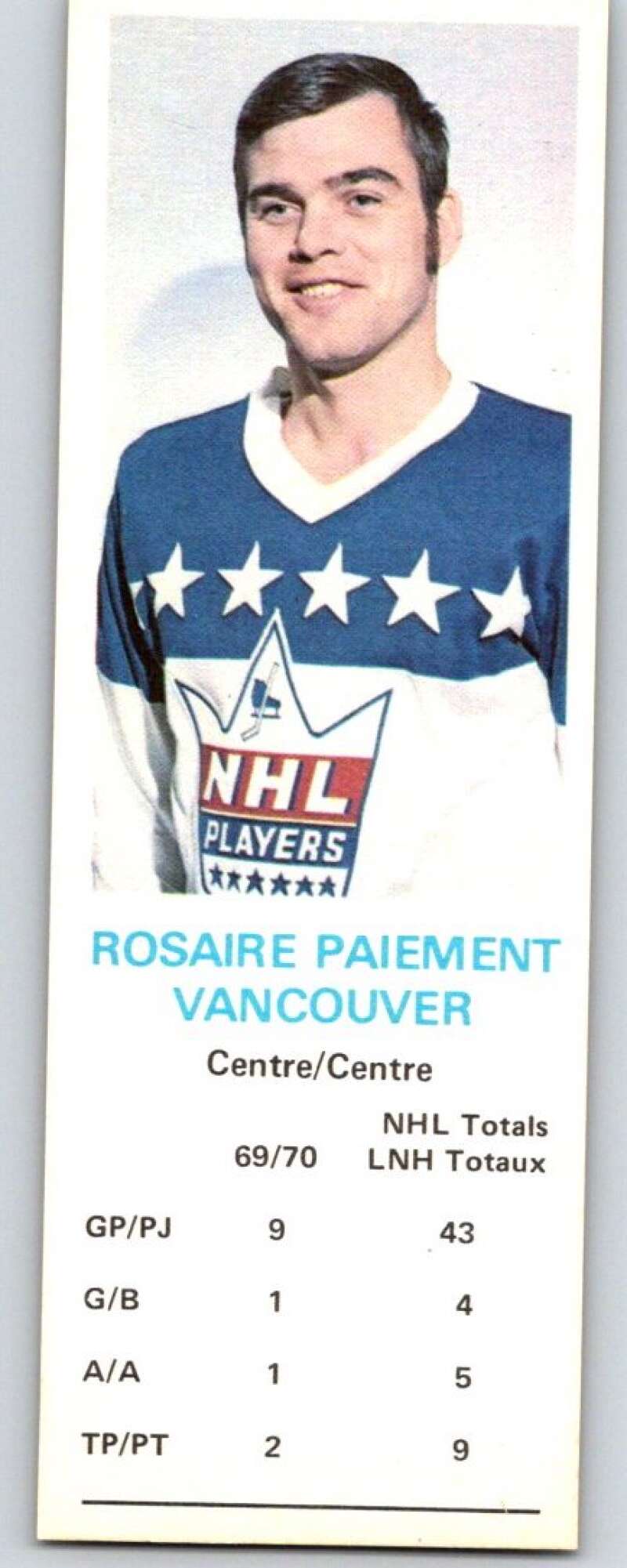 1970-71 Dad's Cookies #94 Rosaire Paiement  Vancouver Canucks  X351