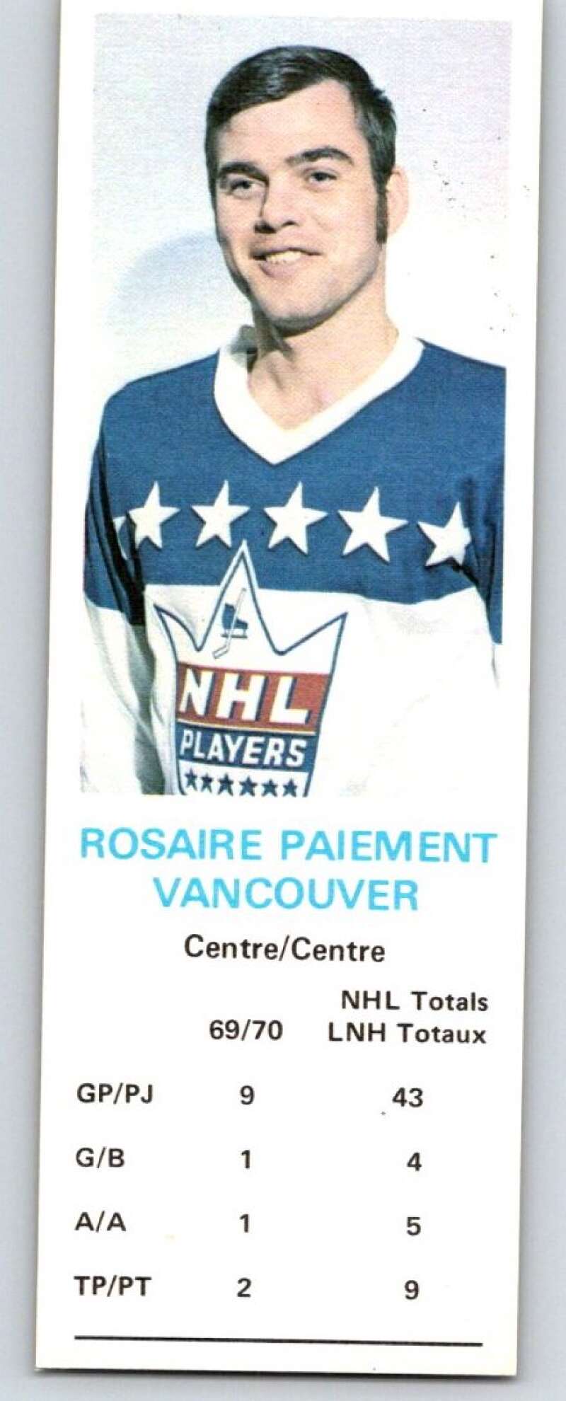 1970-71 Dad's Cookies #94 Rosaire Paiement  Vancouver Canucks  X352