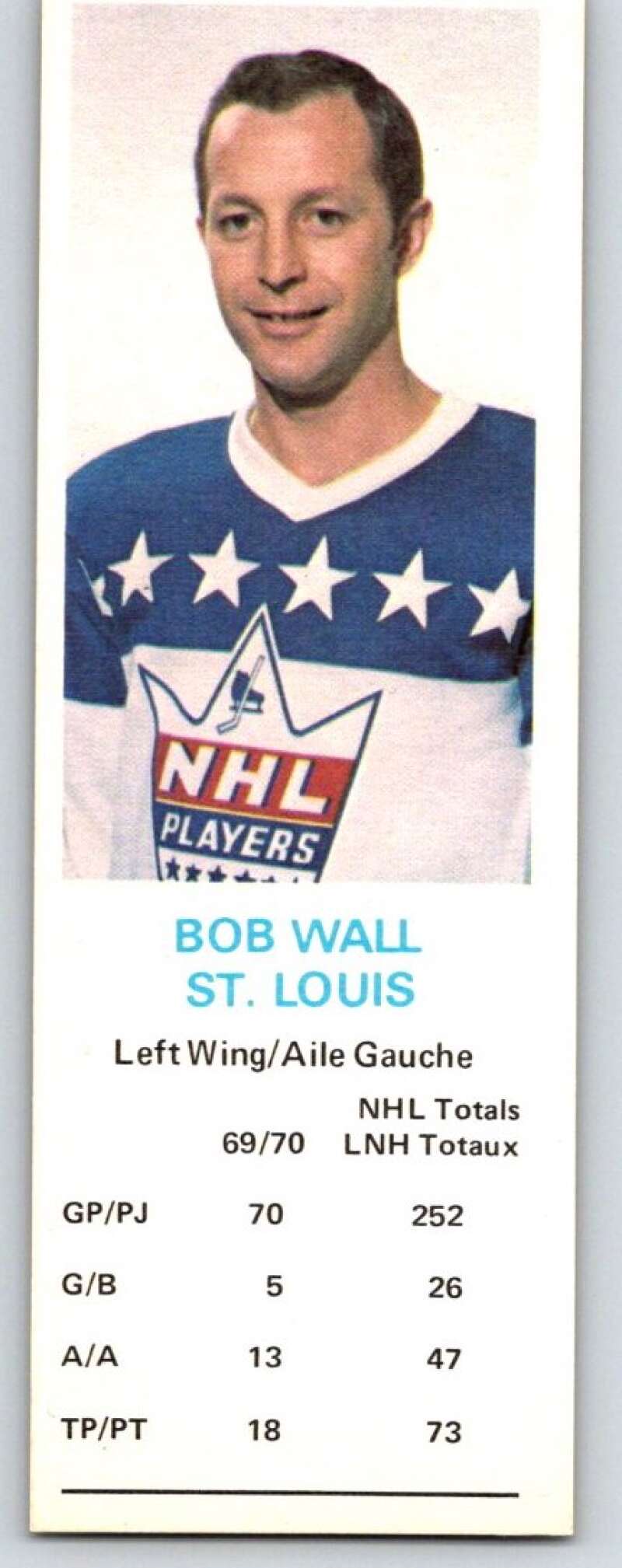 1970-71 Dad's Cookies #135 Bob Wall  St. Louis Blues  X419