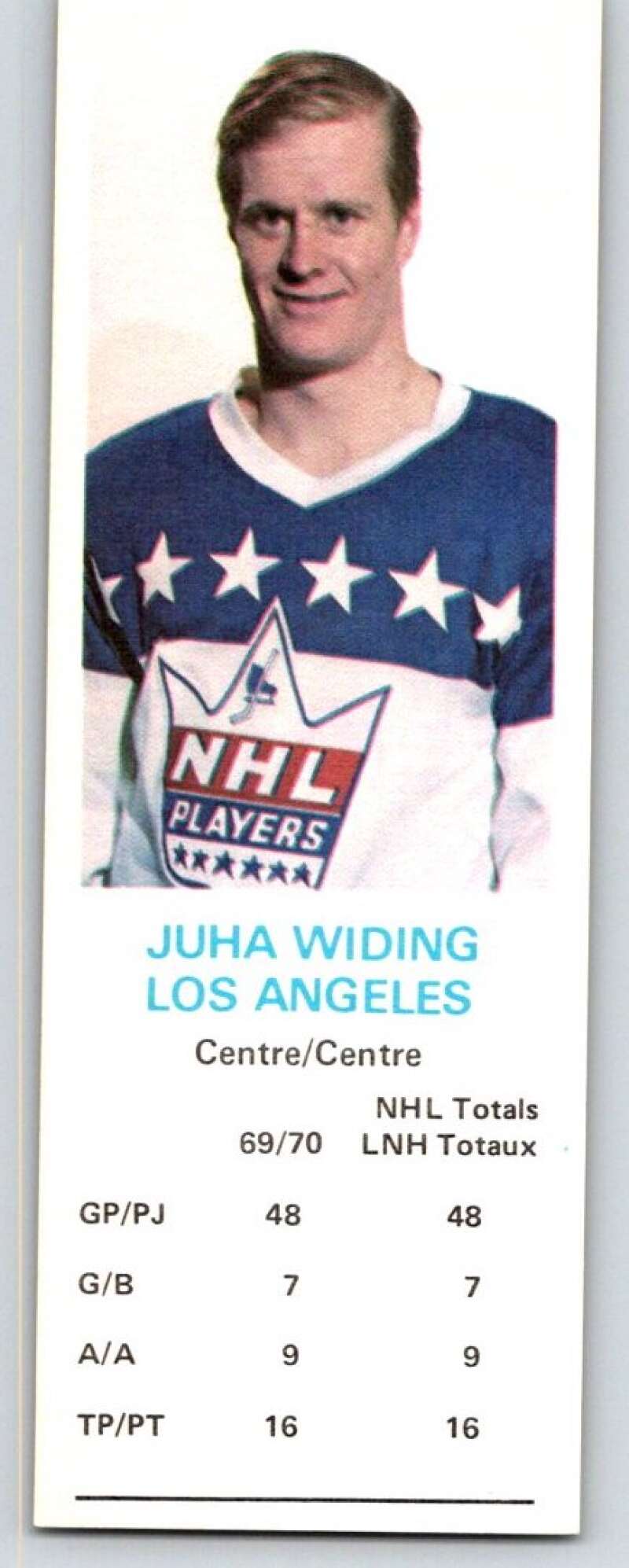 1970-71 Dad's Cookies #140 Juha Widing  Los Angeles Kings  X426