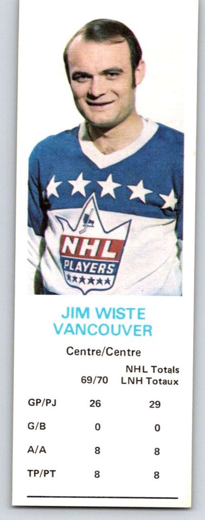 1970-71 Dad's Cookies #142 Jim Wiste  Vancouver Canucks  X433