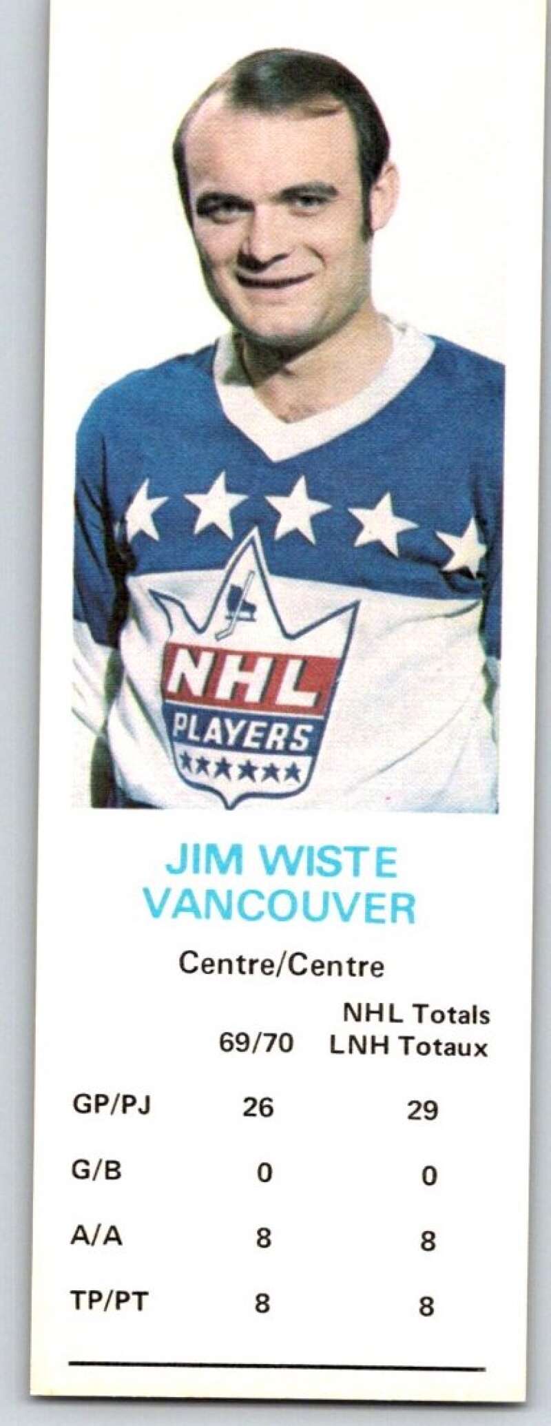 1970-71 Dad's Cookies #142 Jim Wiste  Vancouver Canucks  X434