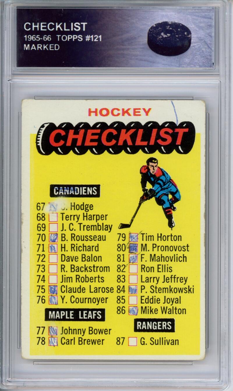 HCWPP - 1965-66 Topps #121 Checklist NHl Hockey - 294098
