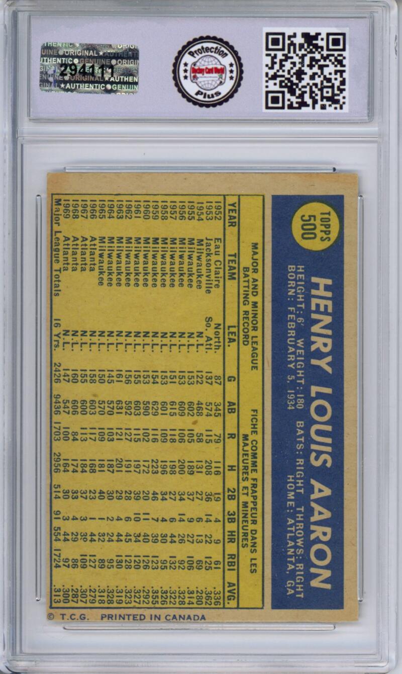 HCWPP - 1970 Topps #500 Hank Aaron Atlanta Braves - 294111