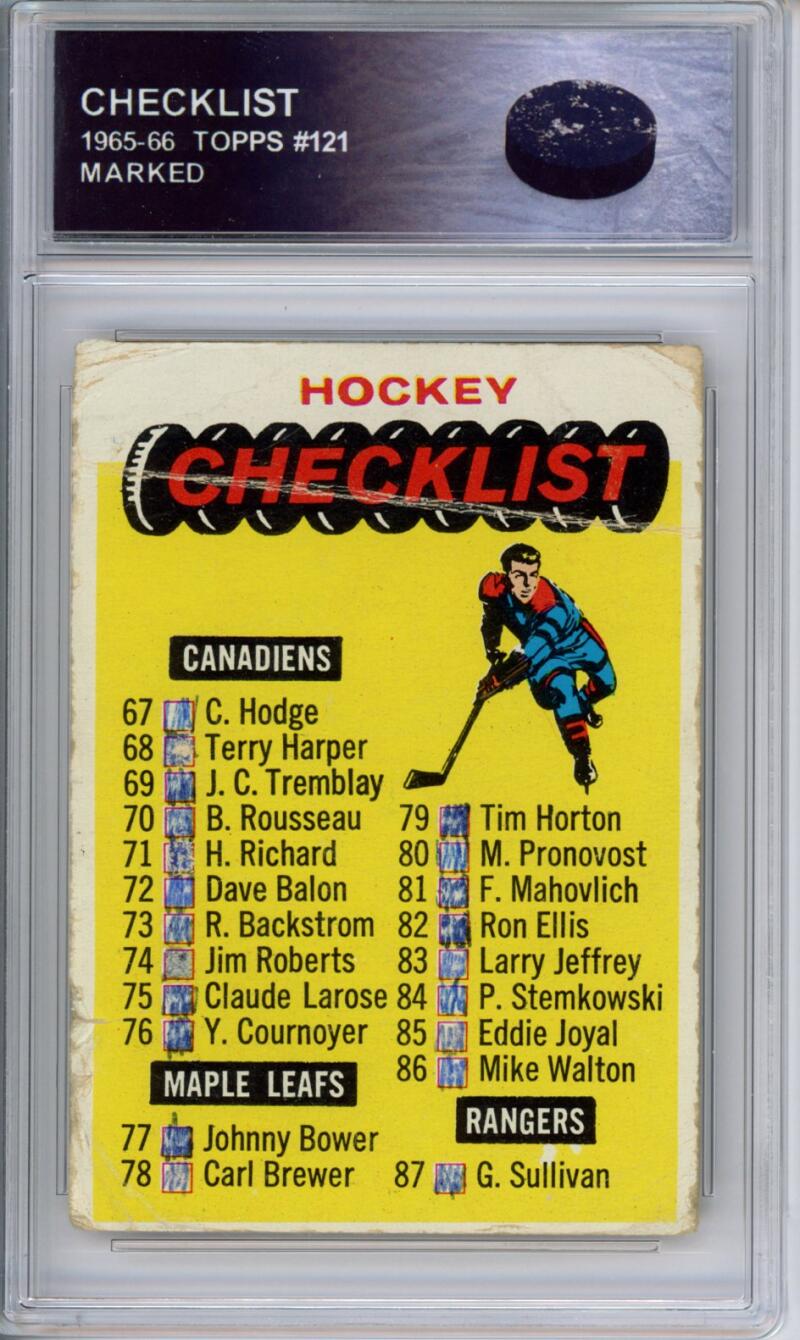 HCWPP - 1965-66 Topps #121 Checklist NHL Hockey - 294114