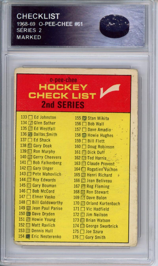 HCWPP - 1968-69 O-Pee-Chee #61 Checklist NHL Hockey - 294116