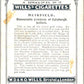 1924 W.D. & H.O. Will's Cigarettes Golf #12 Muirfield  V50975