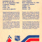 1983-84 Vachon Food Canucks #101 Richard Brodeur V51396 Image 2