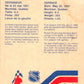 1983-84 Vachon Food Jets #135 Robert Picard  V51445 Image 2